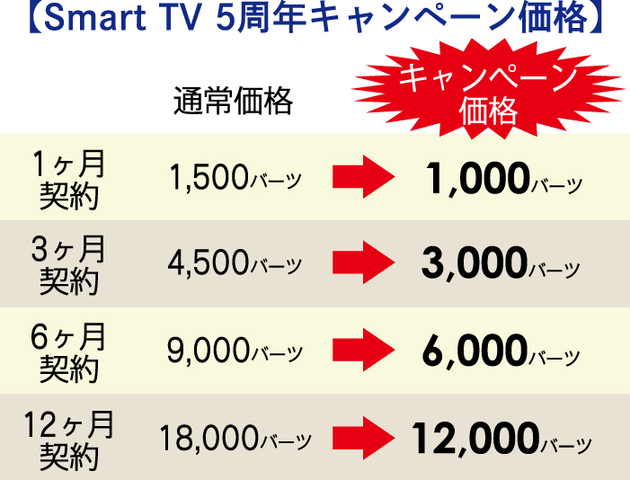 「Smart TV（スマートTV）」で日本の時代劇を高画質で