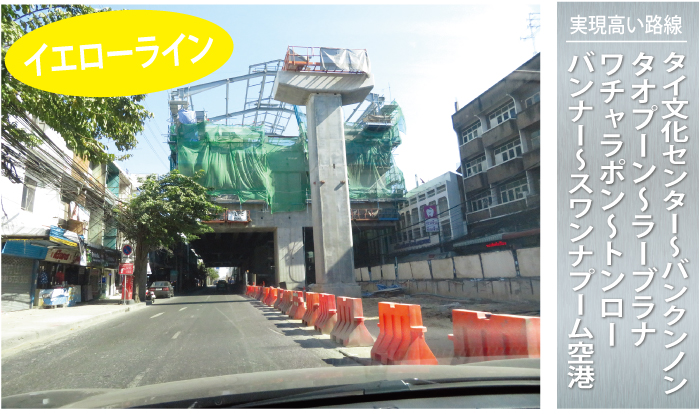 ラプラオ通りのパワナー駅の工事。まだ高架の線路部分もできていない