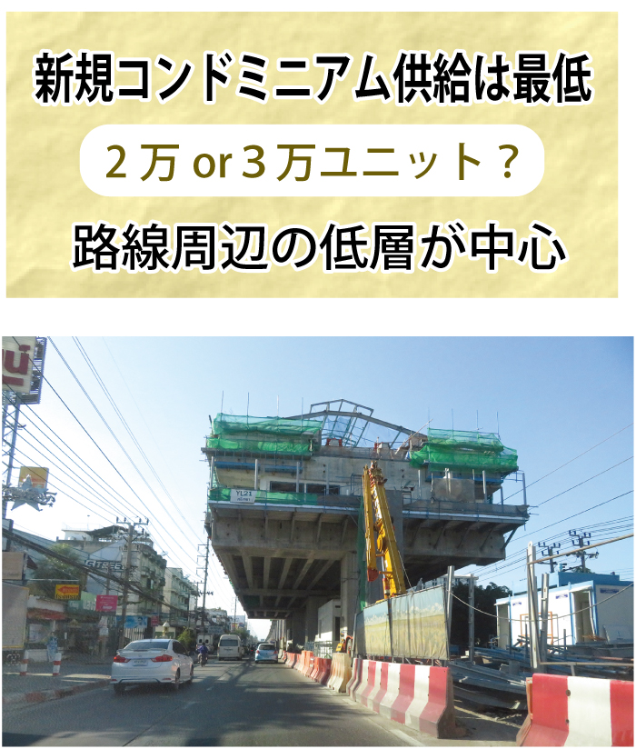 現在、建設中の路線駅周辺にコンドミニアムの需要?