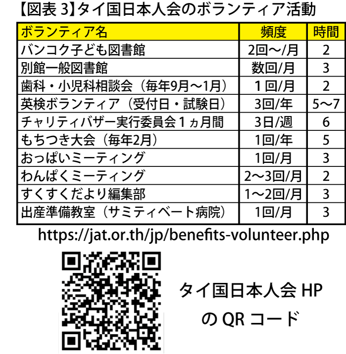（注01）平均寿命とは、0歳の人の平均余命を言う。