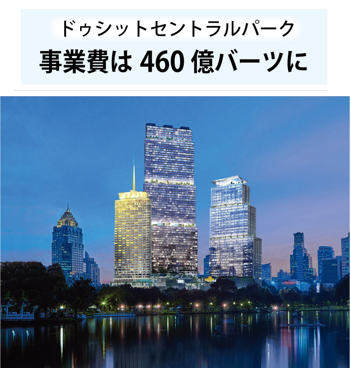 ドゥシットセントラルパークの完成図、手前がルンピニ公園