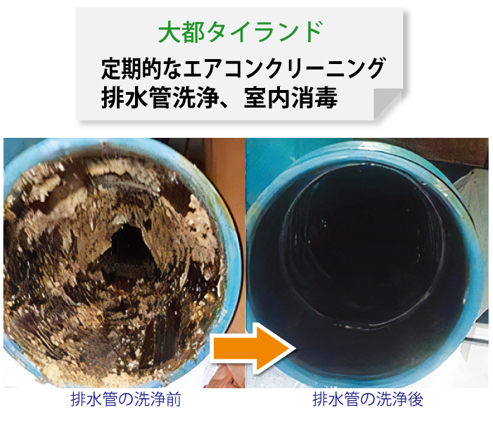 「大都タイランド」定期的なエアコンクリーニング 排水管洗浄、室内消毒