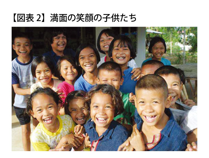 「微笑みの国」は作られた言葉であった?