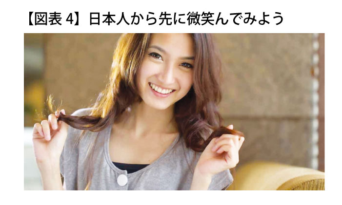 こちらから先に優しく微笑んでみよう!!