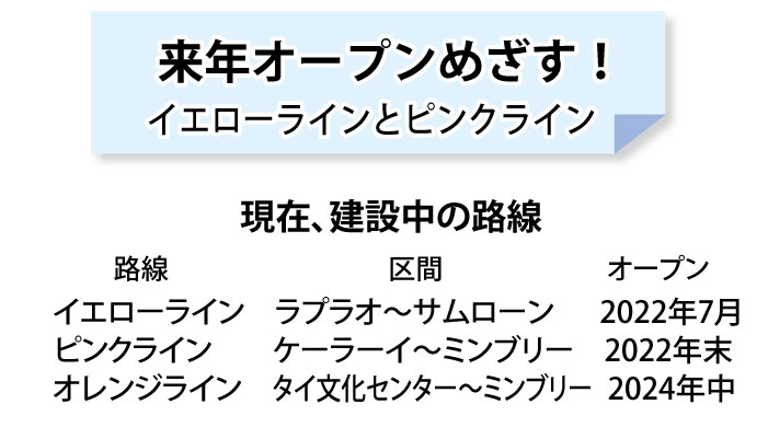 来年オープンめざす!イエローラインとピンクライン