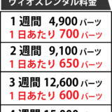運転手付きレンタカー タイ バンコク タイ自由ランド