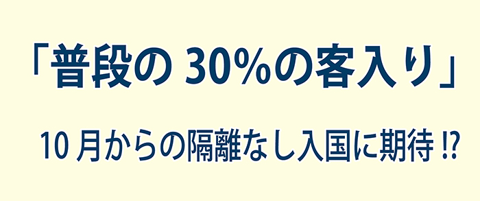 「普段の30%の客入り」 10月からの隔離なし入国に期待!?