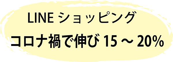 LINEショッピング コロナ禍で伸び15～20%