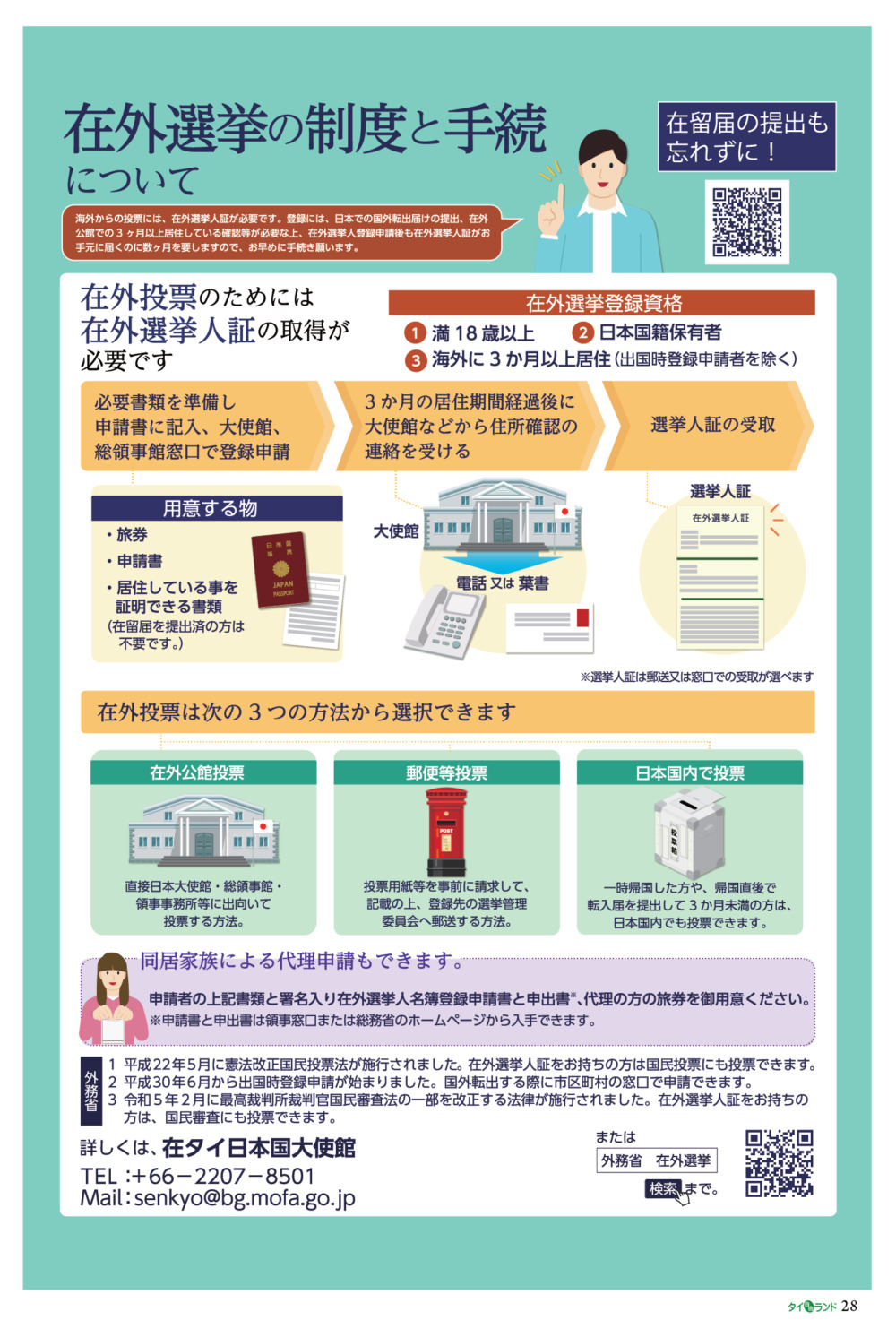画像をクリックで拡大表示