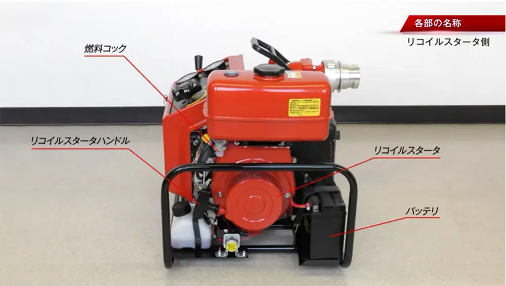 シバウラ防災製作所の消防ポンプFT300は１分間で550ℓの放水能力 | タイ