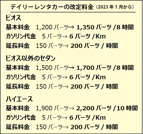 日本人が対応する「都レンタカー」は2023年1月から料金改定